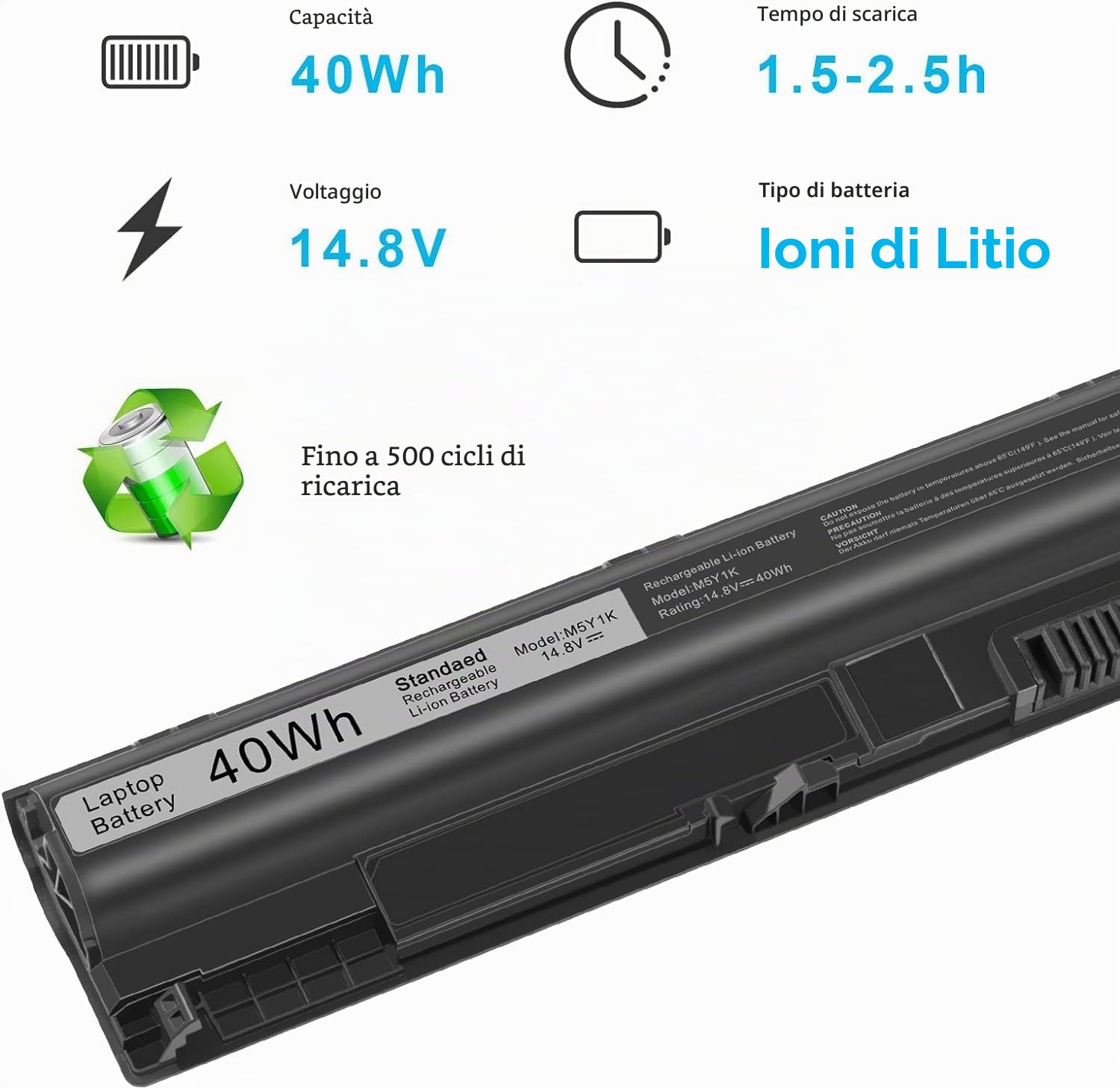 M5Y1K 40Wh Laptop Batteria di ricambio 14.8V per Dell Inspiron 14 15 17 5000 3000 Series 5559 5558 3551 3451 3558 3567 5755 5756 5458 5758 5759 GXVJ3 453-BBBQ WKRJ2 VN3N0 HD4J0 991XP P64G P63F P51F