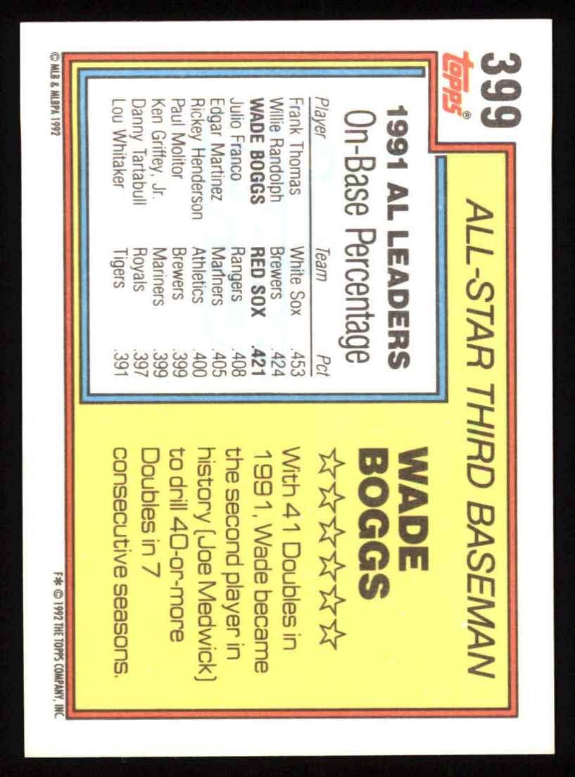 TOPPSカード ozzie-smith-card-1981-topps-