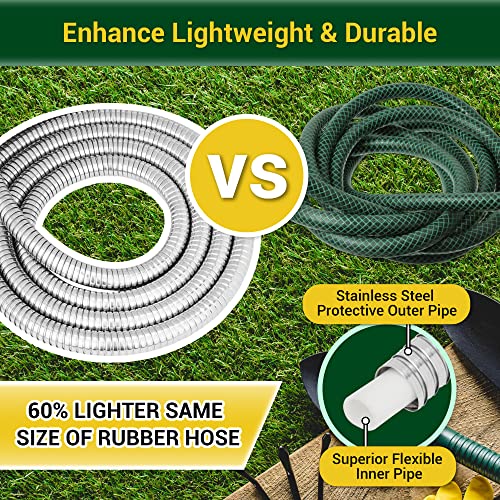 360Gadget Garden Hose - Water Hose 50 Ft With Swivel Handle & 8 Function Nozzle, Flexible, Heavy Duty, No Kink, Lightweight Metal Hose For Outdoor, Yard, 304 Stainless Steel #TOP2