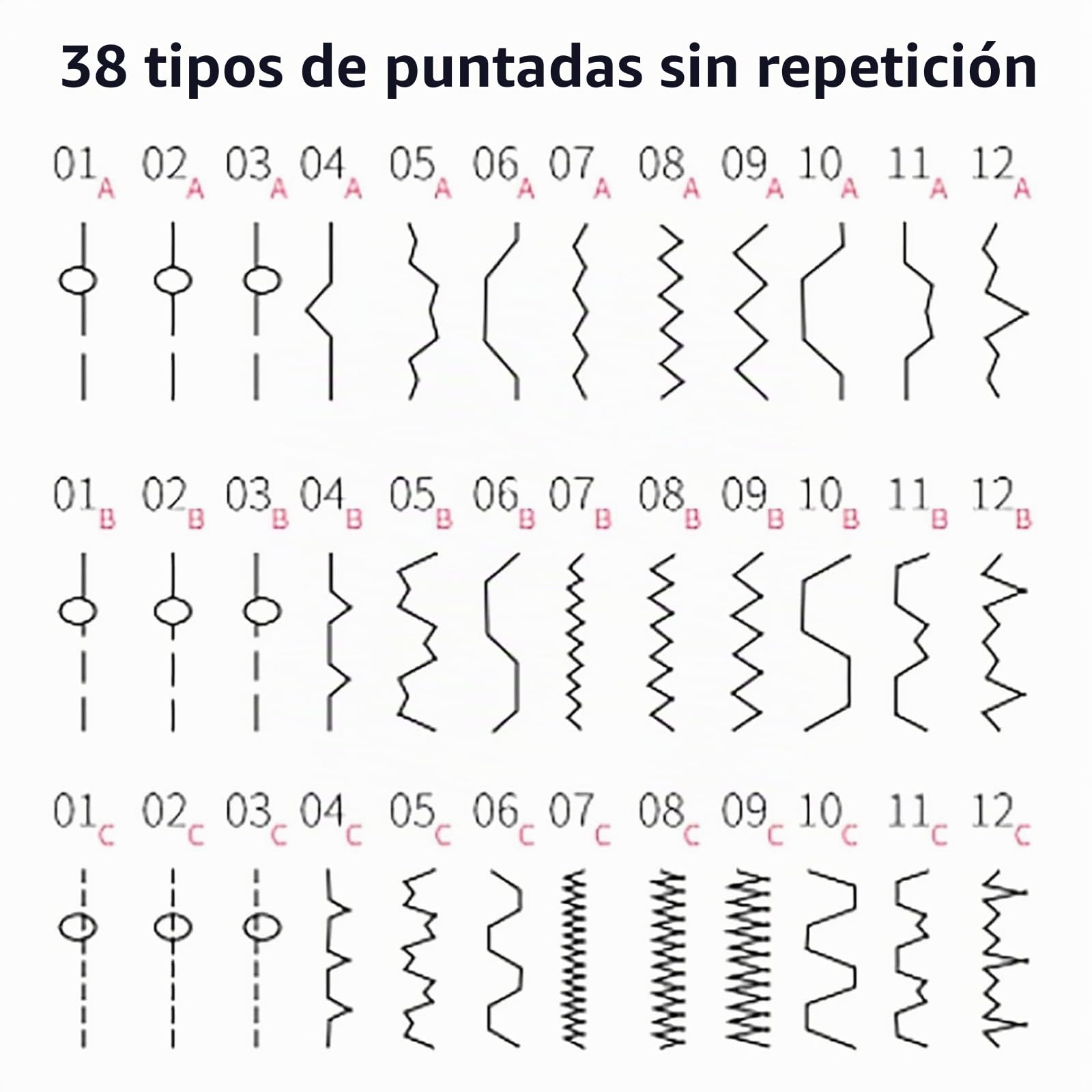 Máquina de Coser Industrial portátil automática con 38 Puntadas integradas, 12 Funciones, Ideal para Principiantes y Profesionales, Ideal para Telas Gruesas de 6 a 8 Capas.