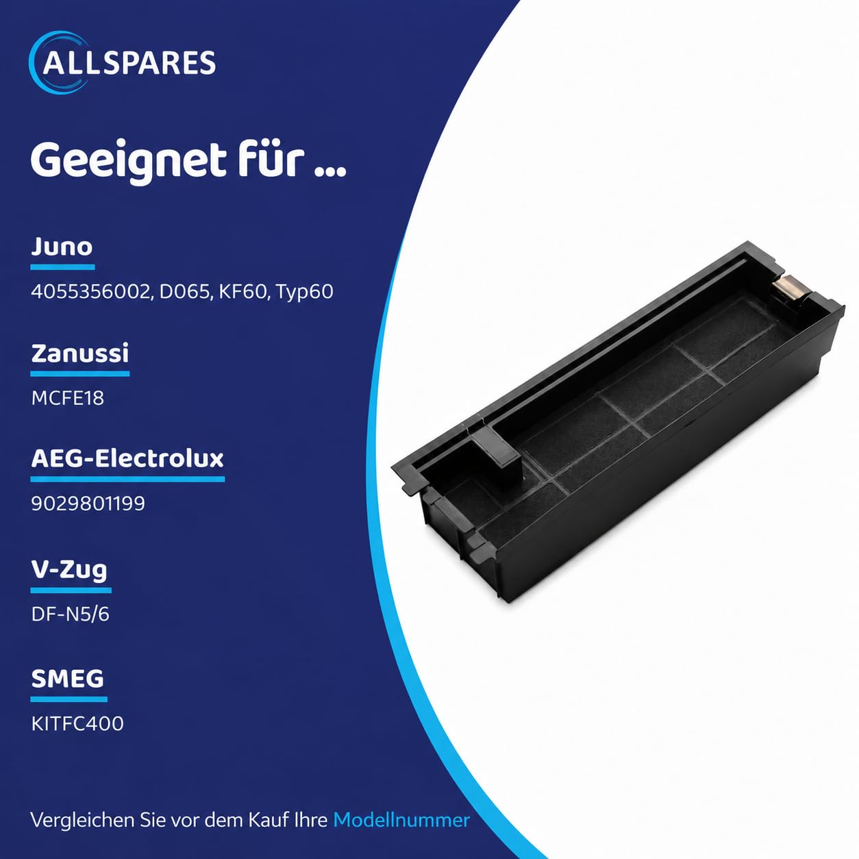 AllSpares Aktivkohlefilter für Dunstabzugshaube| passend für Juno 4055356002, D065, KF60, Typ60 | Zanussi MCFE18, AEG-Electrolux 9029801199 | V-Zug DF-N5/6 | SMEG KITFC400 | 370x114x74 mm