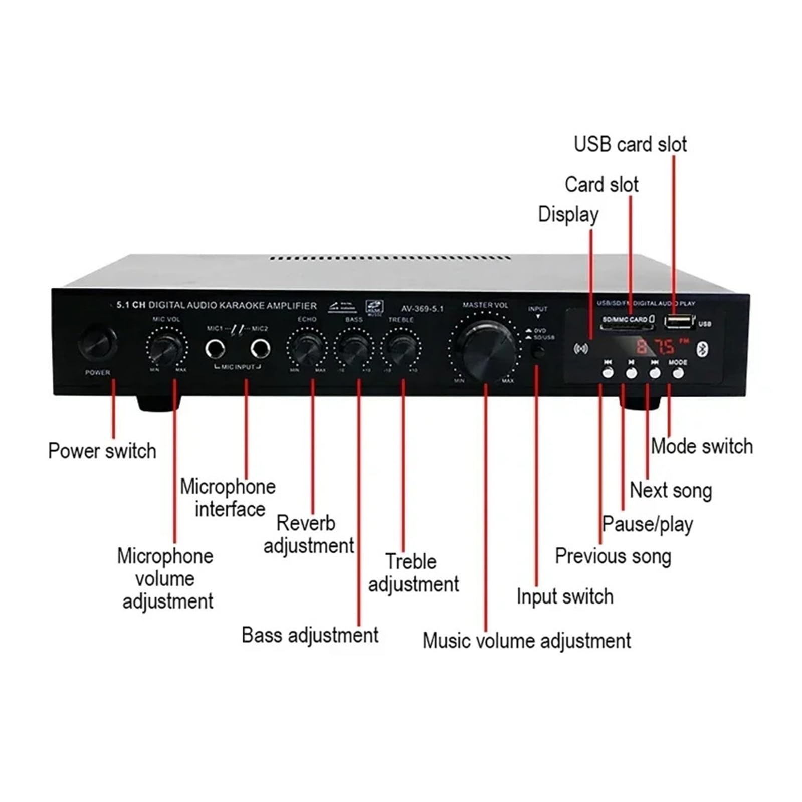 AV-369BT Amplificatore stereo HiFi a 6 canali con amplificatore audio Bluetooth 5.1