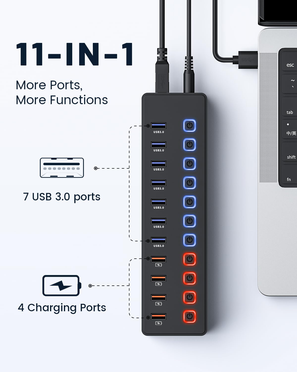 Hub USB alimentato, hub USB C, splitter hub a 11 porte (7 porte USB 3.0 di trasferimento dati + 4 porte di ricarica intelligenti), interruttore non incorporato (con
