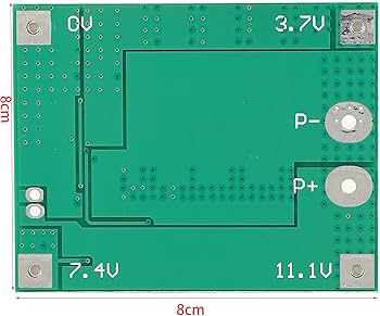 BMSD бейне BMSD бейне