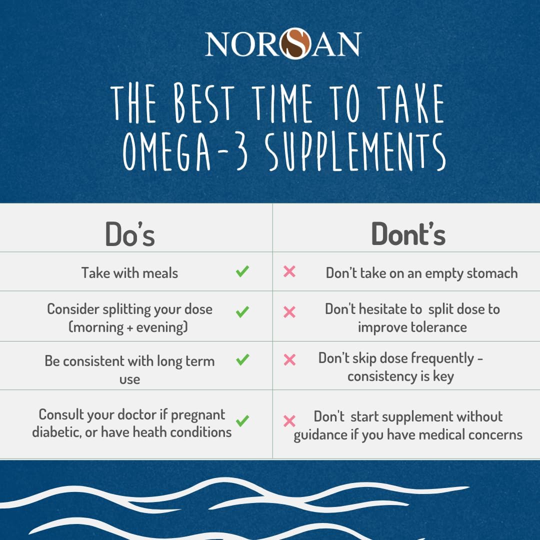NORSAN Omega-3 Vegan - Liquid Algae Oil - High-Dose 2000mg Omega-3 per Serving | Supports Heart, Brain & Eye Health* | Non-GMO, Sustainable & Vegan-Friendly | 3.4 fl oz Bottle (100ml) - Image 7