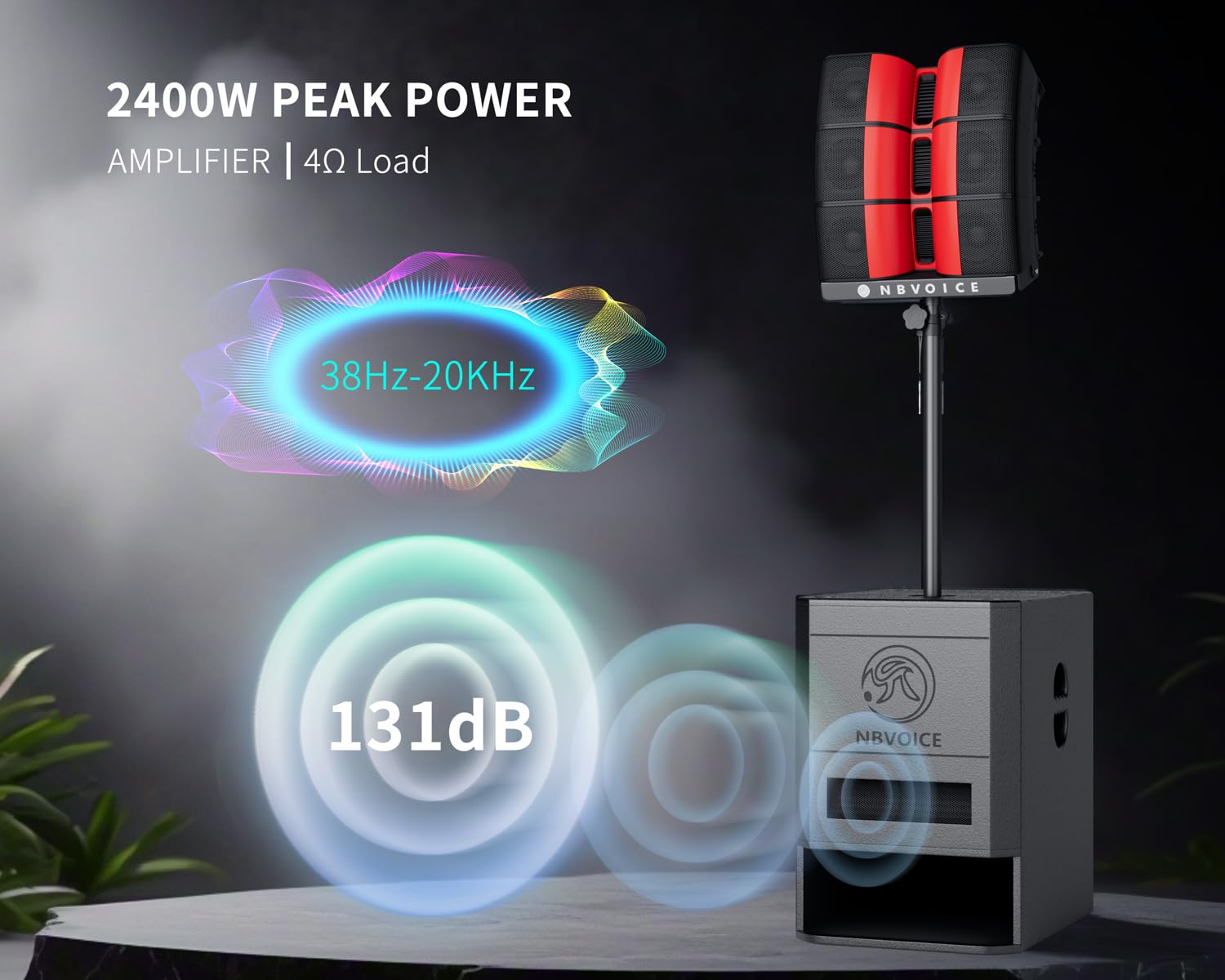 PRX ONE 2400W PA Speaker System w/ 15" Sub | 131dB Zero-Distortion Sound | Bluetooth DSP Control | Road-Ready Birch Enclosure | 7-Yr Warranty