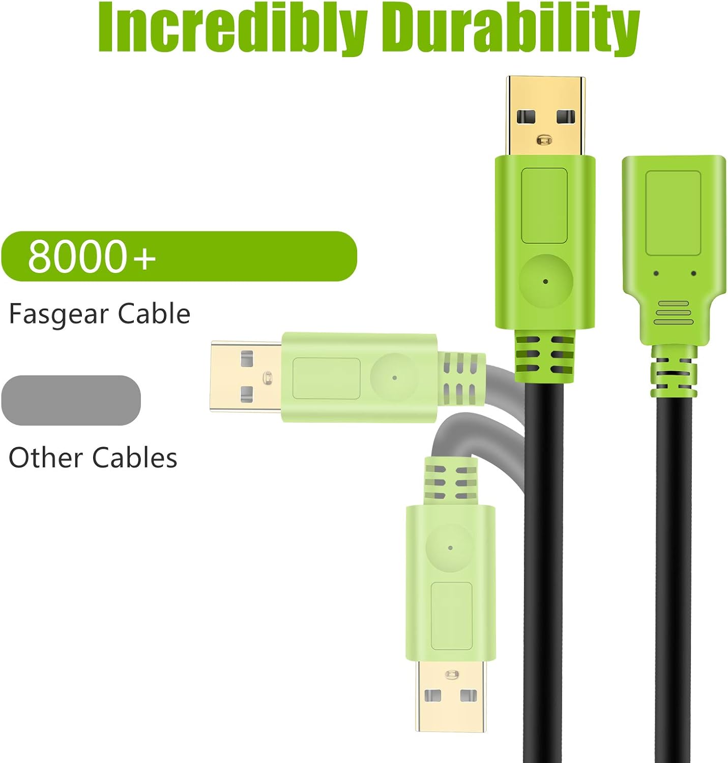 Exсluѕіvе Dіѕсоunt 90% Prісе USB 2.0 Extension Cable 20Ft,OVAGMG USB Extension Cables - Extra Long USB 2.0 A Male to A Female Cable,for Printer, Keyboard, Game Console, Loudspeaker, Oculus Rift, scanners ect, ❤ Crаzу Dеаlѕ USB 2.0 Extension Cable 20Ft,OVAGMG USB Extension Cables - Extra Long USB 2.0 A Male to A Female Cable,for Printer, Keyboard, Game Console, Loudspeaker, Oculus Rift, scanners ect,