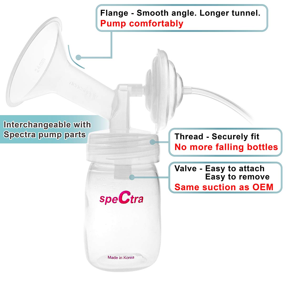 Nenesupply 21mm Flange and Duckbil Valves Compatible with Spectra S1 Spectra S2 Breastpump