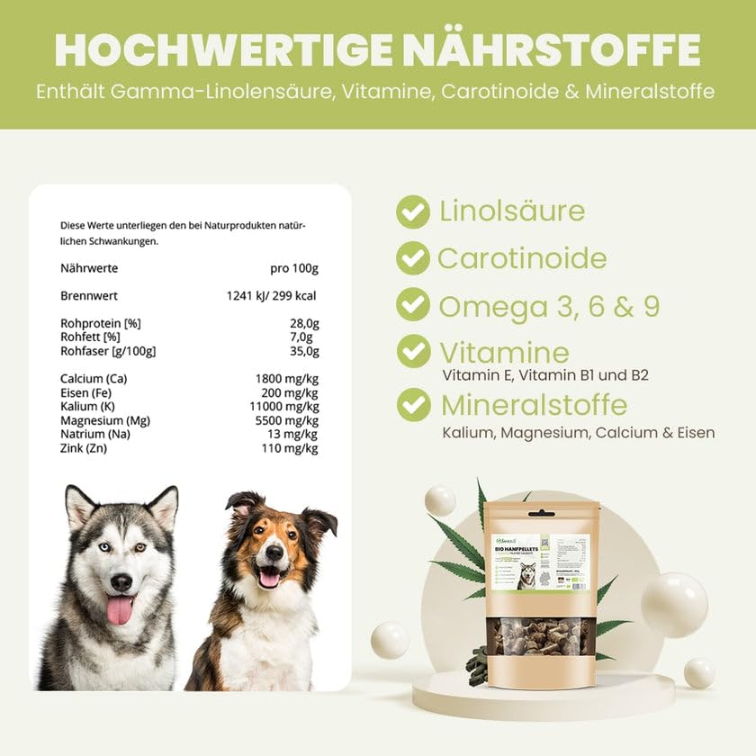 SANUUS Vegane Hundeleckerli Bio Hundesnacks aus Hanfpellets 2x500g - 100% natürliches Hundeleckerli getreidefrei für Hunde als Trainingsleckerli oder Hundesnack vegetarisch - Made im Allgäu
