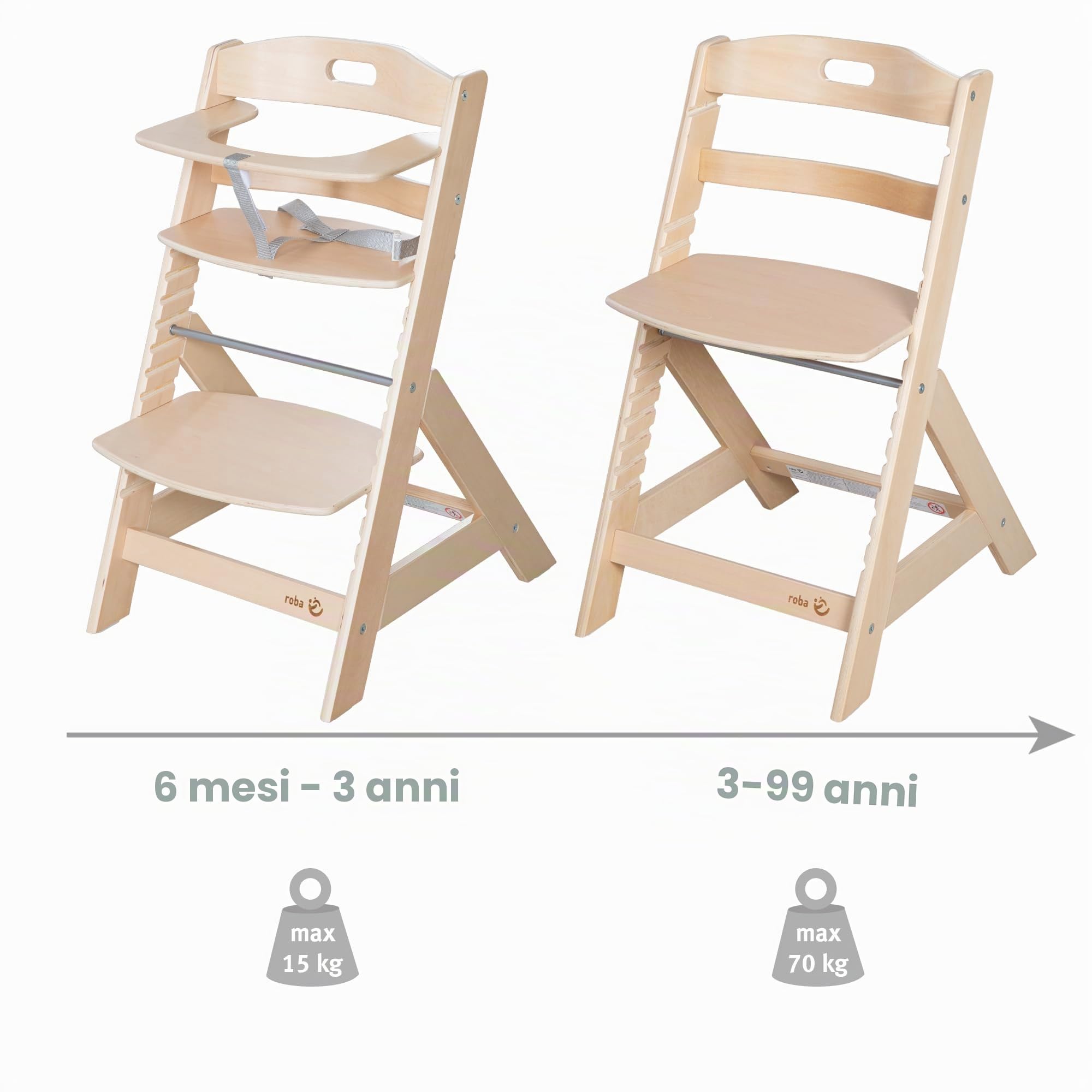roba seggiolone per bambini Liv Up - Seggiolone in legno che cresce con il bambino - Seggiolone regolabile con cintura di sicurezza - da 6 mesi fino a 70 kg - Naturale-FSC