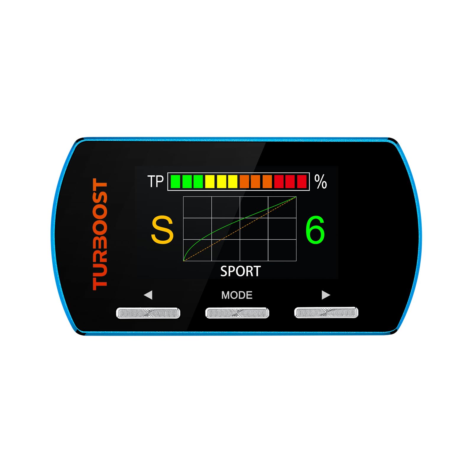 TURBOOST Throttle Booster for Suzuki JIMNY