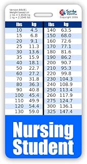 Nursing Student Badge Buddy Vertical w/Height & Weight Conversion Charts (Standard, Blue)