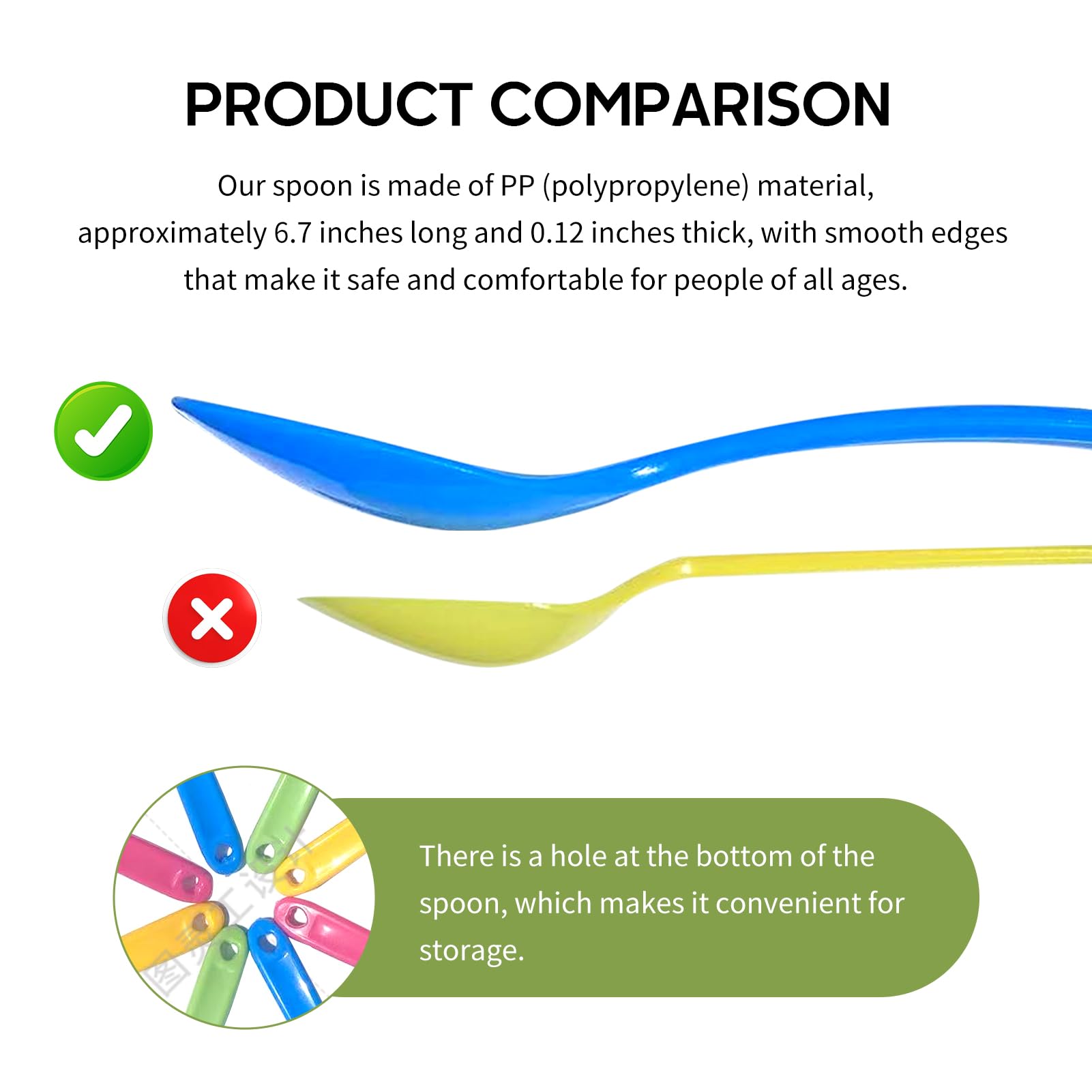 Stock Your Home With Sturdy Large Eco-Friendly Plastic Spoons, Frozen Yogurt Ice Cream Scoops, Frozen Dessert Scoops, Party Candy Countertop Buffet Picnic Camping Outdoor 4 Colors 12 Pieces