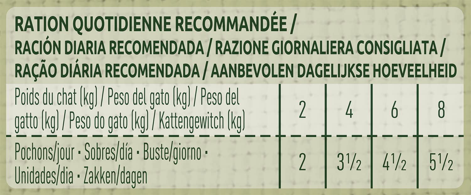 Ultima Nature Comida Húmeda para Gatos con Buey y Pavo, 52 bolsitas