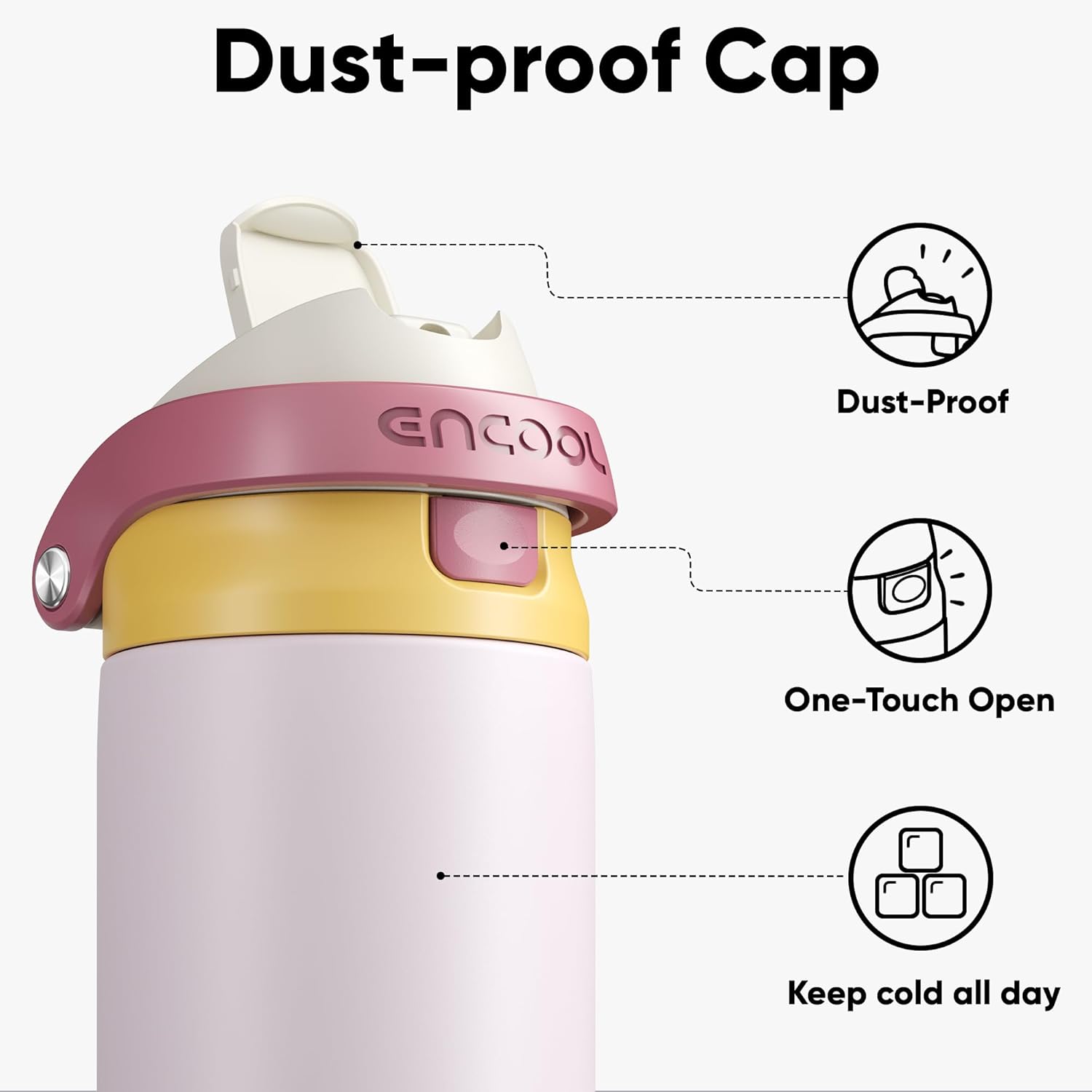 ENCOOL Leakproof Insulated Water Bottle with Straw Dual-Sip Water Bottle Bag-Safe Design for Work, Commute & Gym – Keeps Drinks Cold All Day, 18 oz, Blush Pink - Image 2