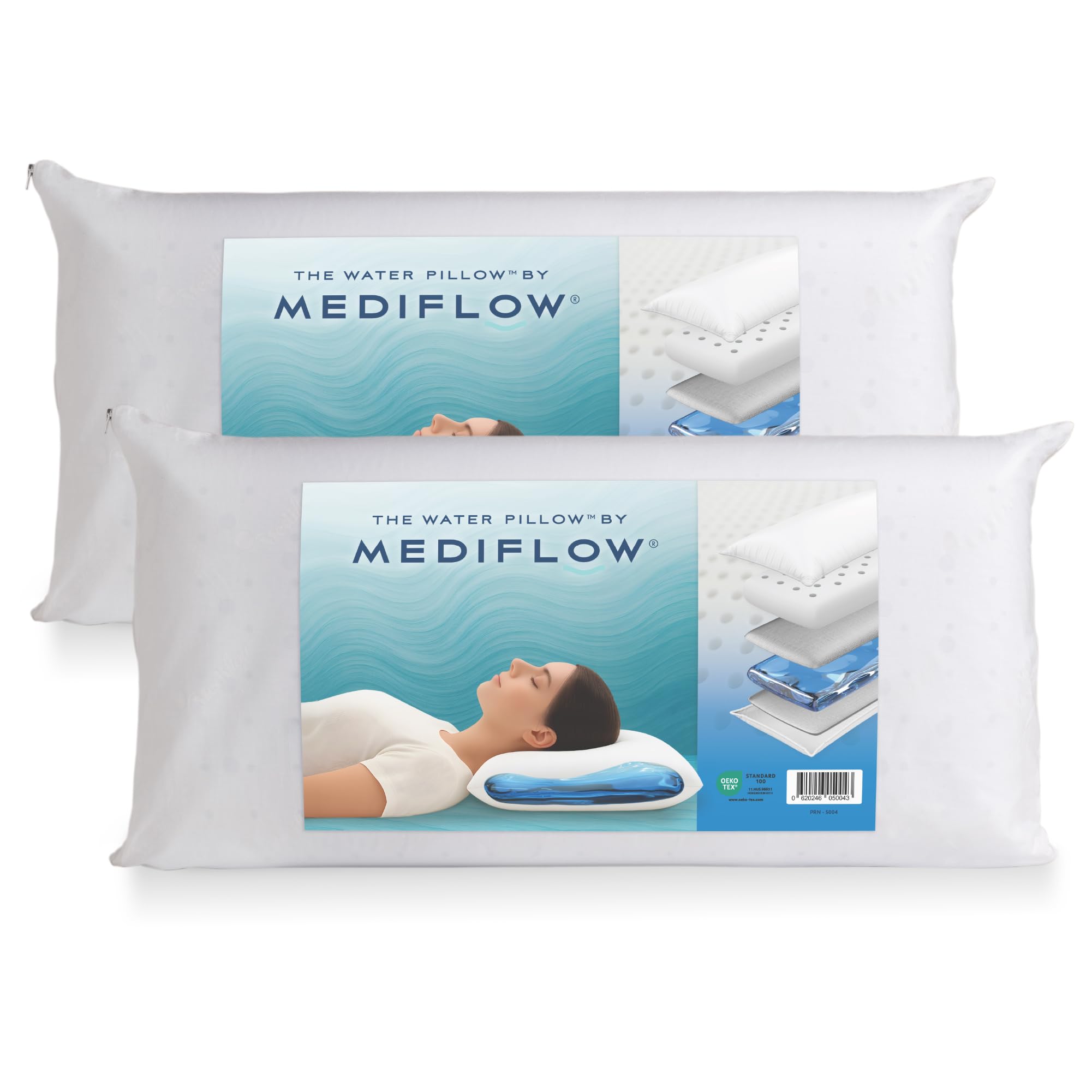 Mediflow Wasserkissen mit Memory-Schaumstoff, neu erfunden mit Wasserbasis-Technologie – Lindert klinisch erwiesen Nackenschmerzen und verbessert die Schlafqualität. (40 x 80 cm 2er-Set)