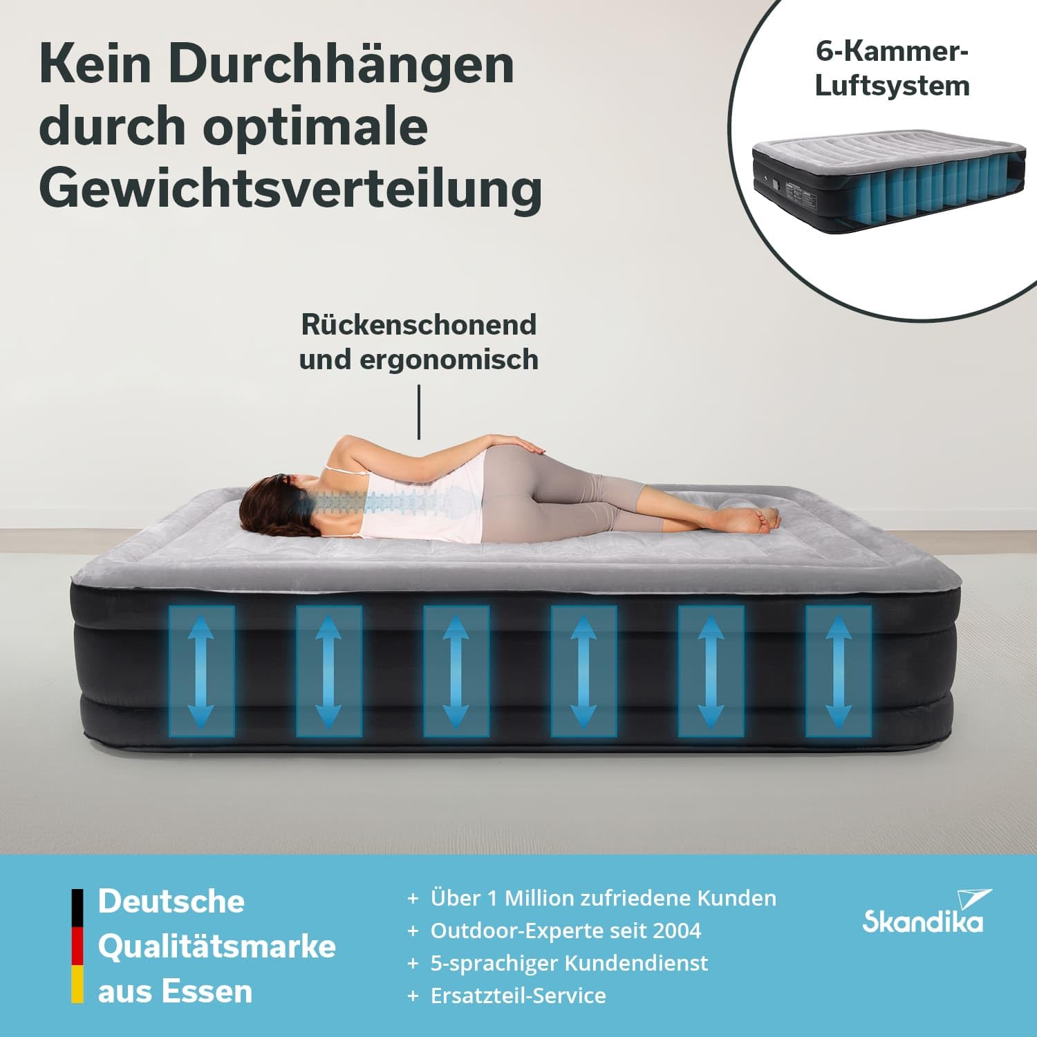 Skandika Doppel Luftmatratze Sveja Flex | aufblasbare Matratze, für 2 Personen, Luftbett selbstaufblasend mit Pumpe, 204 x 151 x 43 cm, 300 kg belastbar, Tragetasche | Luftmatratzen, Zelt, Camping