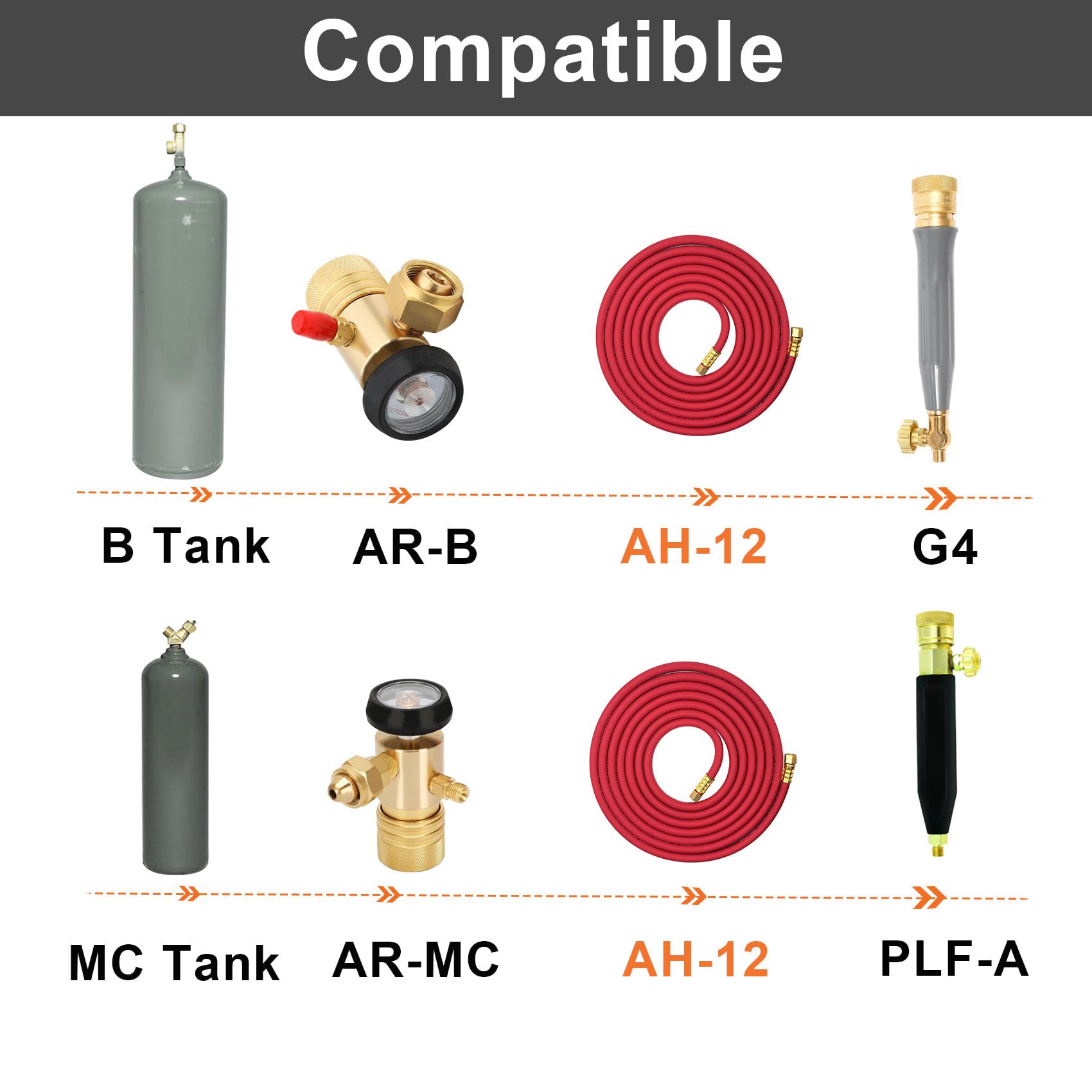 0386-1090 AH-12 - Manguera de aire acetileno, 12 pies, accesorio A", manguera de soldadura de repuesto compatible con reguladores Turbo Torch AR-B/AR-MC, asas G4/PLF-A, tanques B/MC.