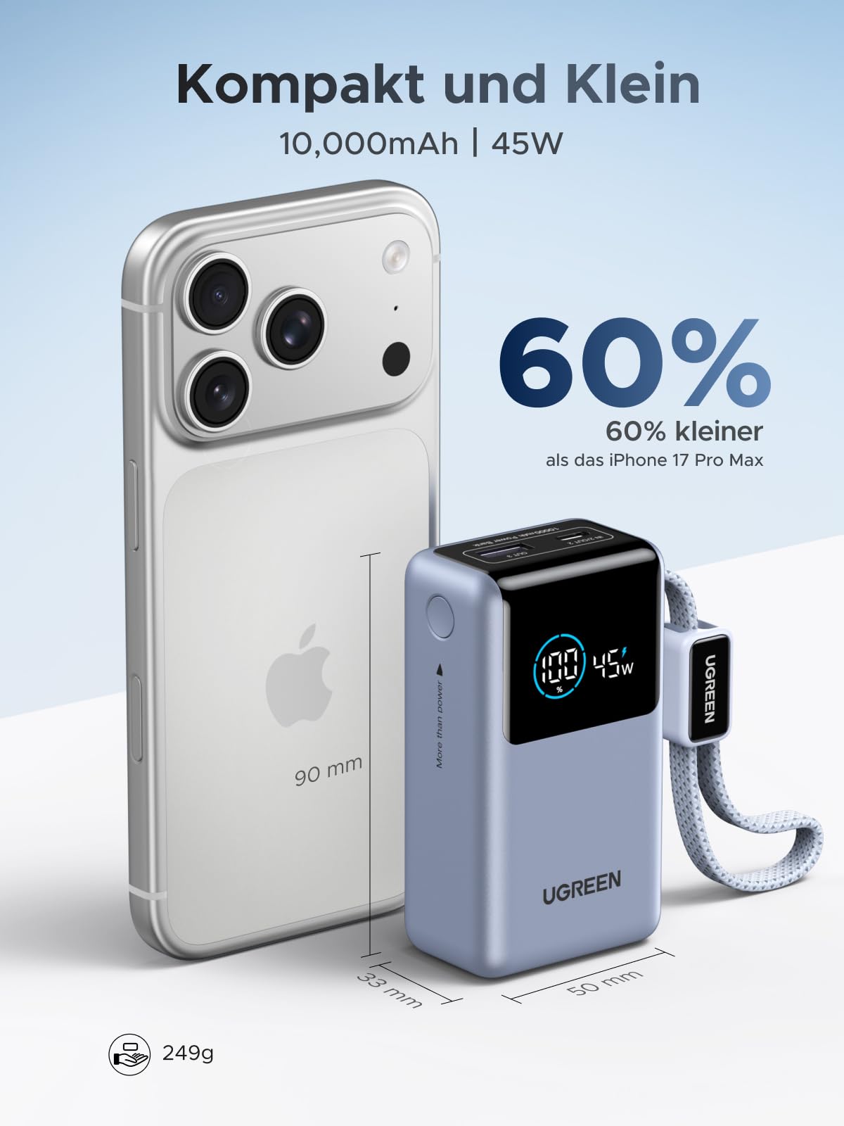 UGREEN 55W Power Bank 10000mAh mit integriertem Kabel, Mi Turbo Charge für Xiaomi, 45W PD Schnellladung Kompatibel mit iPhone 17/16/15, Blau