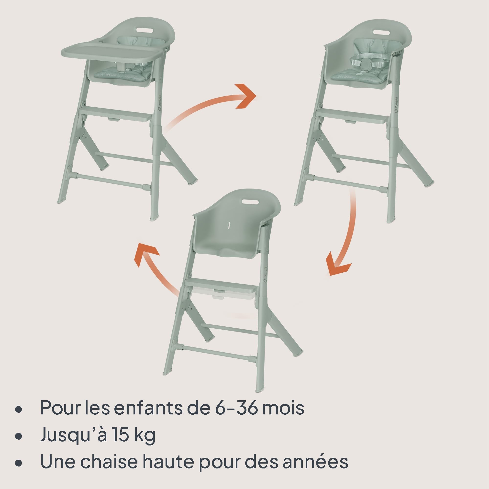 Lionelo Beny Chaise Haute Bébé 6-36 Mois, Tablette Réglable, Jusqu’à 15 kg | Repose-pieds réglable à 1 main sur 2 niveaux, harnais 3 points, insert confortable, nettoyage facile, Vert Sauge