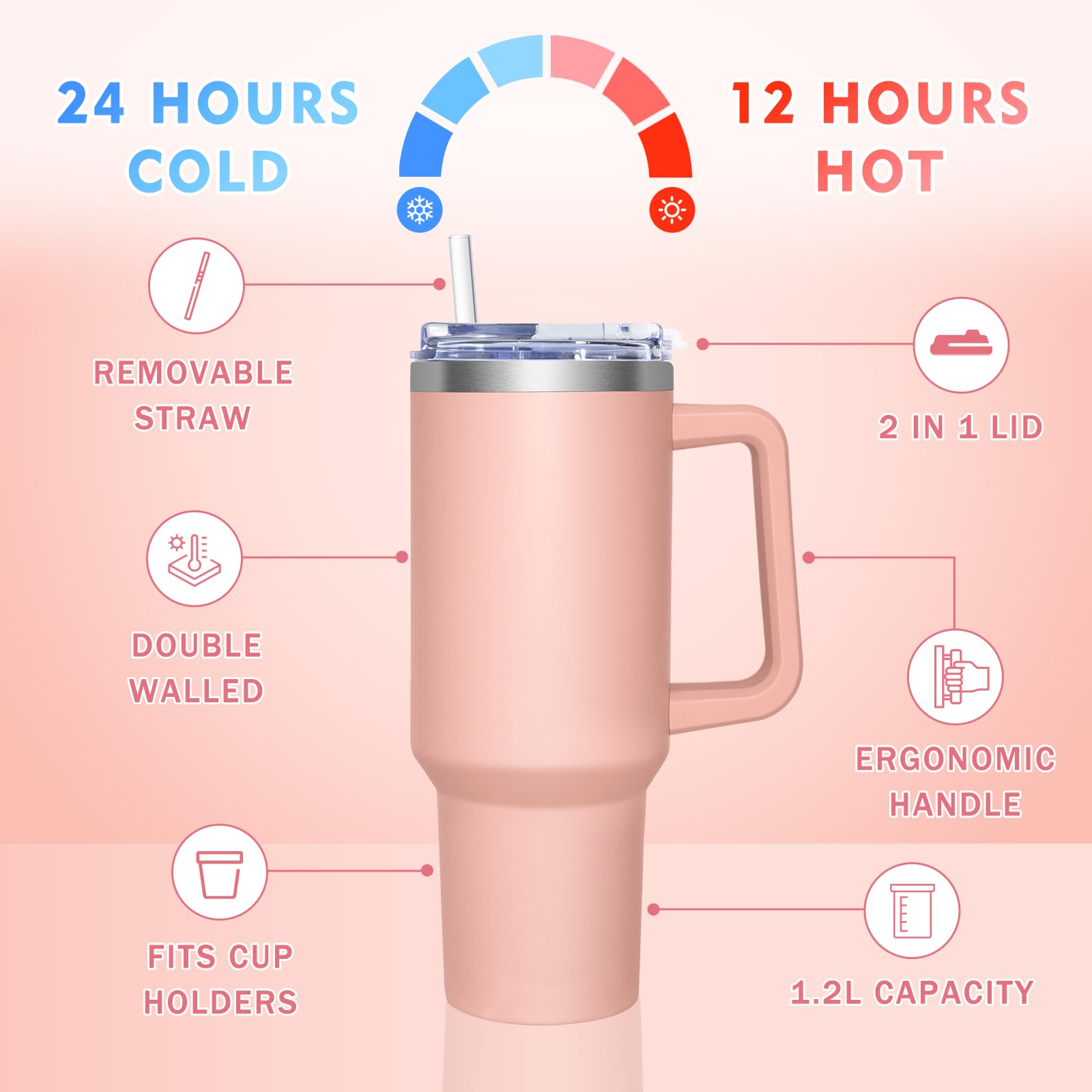 Tazza Termica Da Viaggio 1180 Ml - Acciaio Inossidabile, Doppio Isolamento, Con Cannuccia E Manico - Foto 2