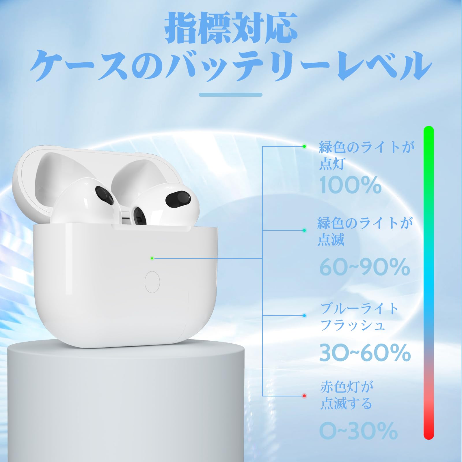 Amazon | AirPods Pro 第1世代および第2世代専用ワイヤレス充電ケース