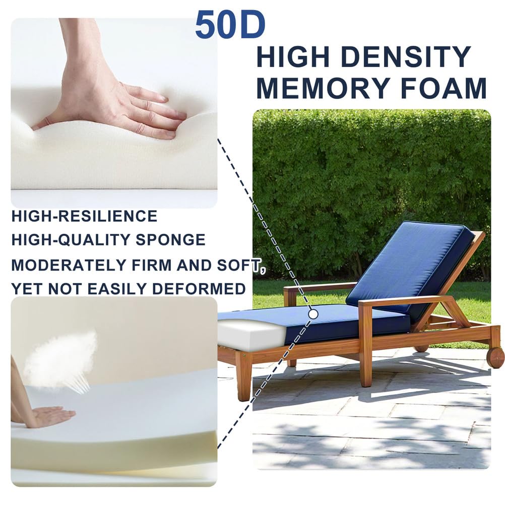 Coussin Transat Exterieur Imperméable et Résistant aux UV - Pliable, Coussin Chaise Longue Bain de Soleil Matelas Confortable Antidérapant pour Chaise Longue pour Balcon,Gris,183x53x3cm