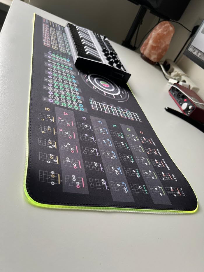 Tapis de souris théorie basse pour mémoriser les notes