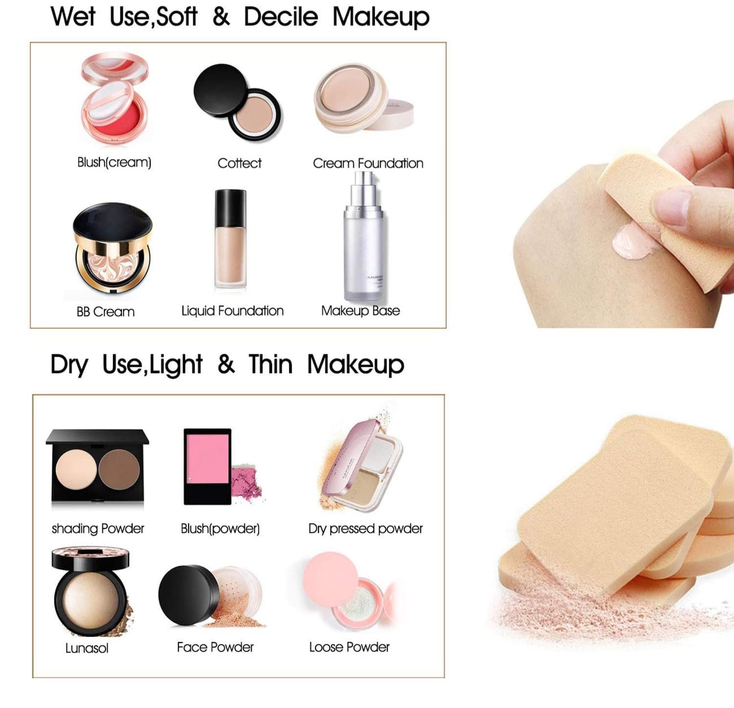 (pack 1) 6-in-1 Professional Beauty Blender Sponge for Face Makeup with Cotton Pad Foundation Beauty Blender, Powder Buff, and Cosmetic Puff Perfect for Women's & Girls Cosmetic Makeup | Beauty Sponge set is for all Skin Types - Soft, Latex-Free, Reusable & washable (Multi-color) 3