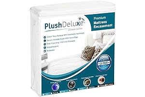 King Zippered Mattress Protector: Embracing Premium Comfort and Protection