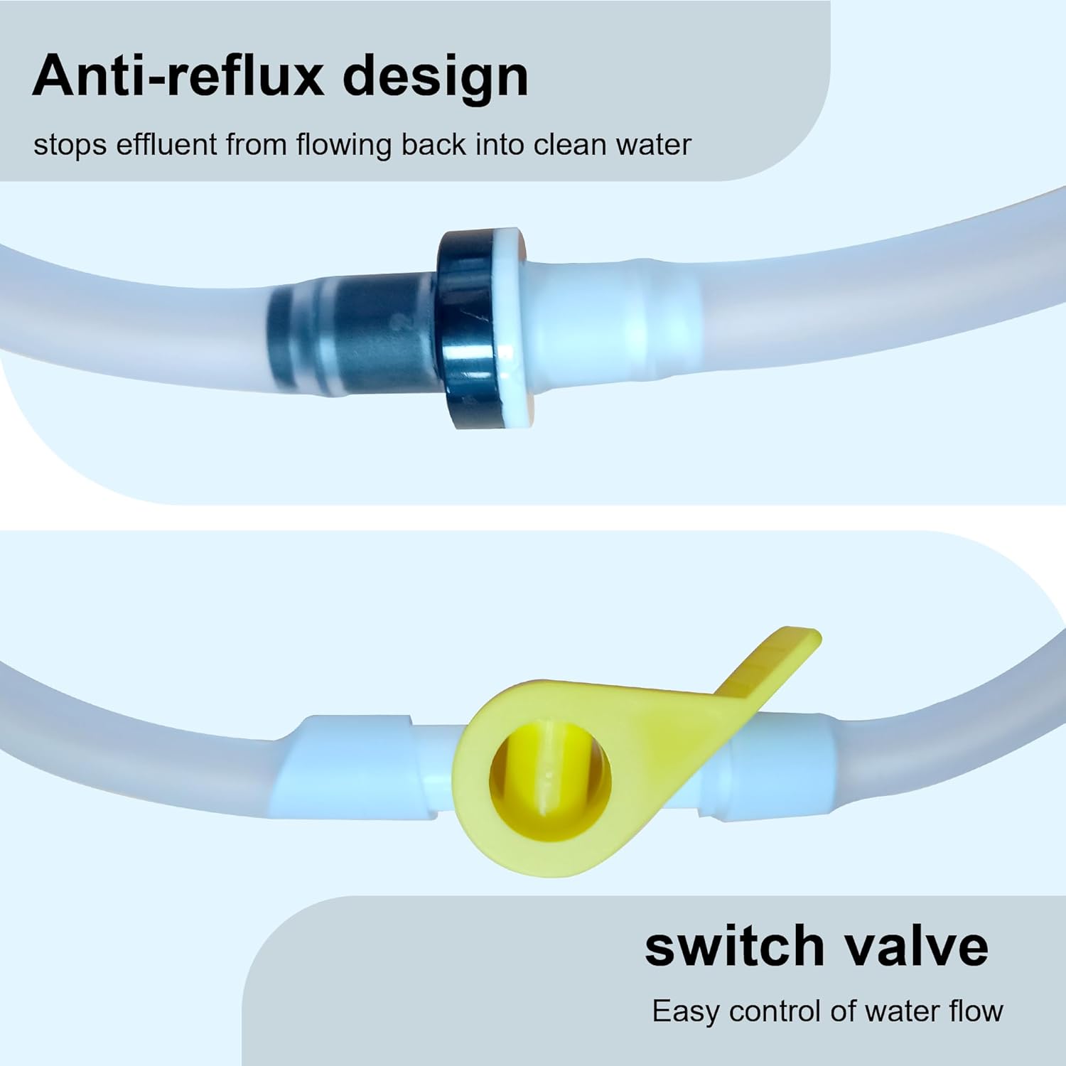 Deepdeem Clear Silicone Enema Bag Kit – 2 Quart Reusable Colon & Detox Care System with 6.75ft Hose & 7 Tips, Non-Toxic Home Colonic Kit for Men & Women (Coffee/Water Compatible)