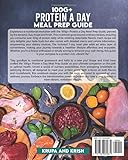 100G+ PROTEIN A DAY MEAL PREP GUIDE: RECIPES AND MEAL PLANS WITH CALORIES AND MACROS