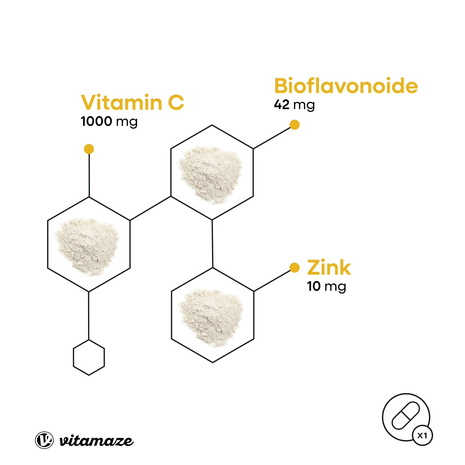 Vitamin C hochdosiert 1000 mg + Zink, 360 Tabletten für 1 Jahr, vegan & optimal bioverfügbar, Natürliche Nahrungsergänzung ohne unnötige Zusatzstoffe, Made in Germany