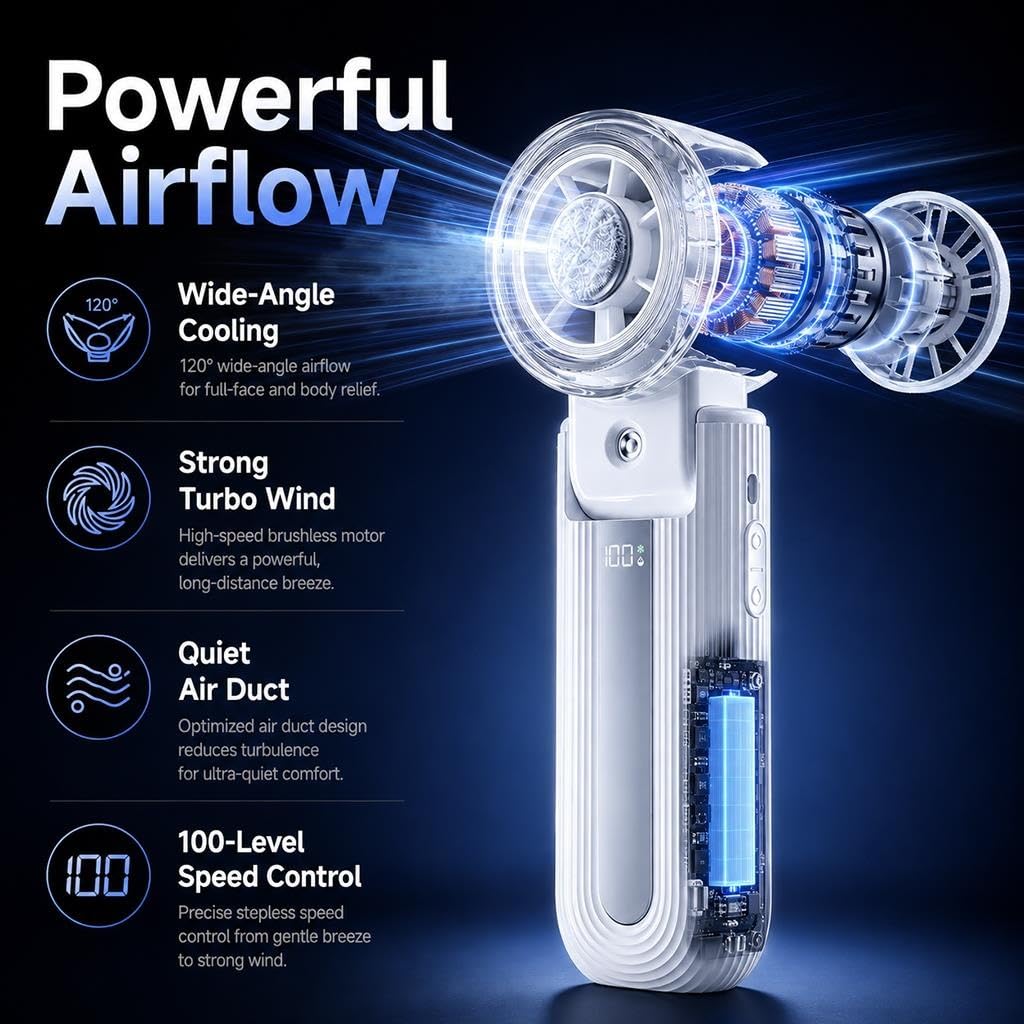 Ventilatore Portatile Con Nebbia Rinfrescante Ghiacciata