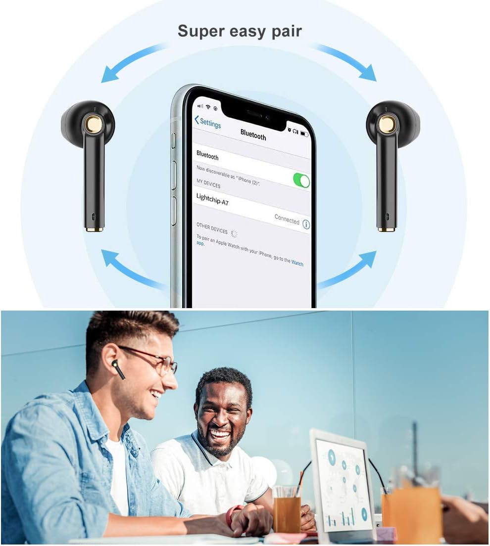 Prоmо Dіѕсоunt Uр Tо 70% оƒƒ TWS Business Headset Wireless Earbuds in-Ear 5.0 Bluetooth Headset, Fast Pairing and Stable Calls Support Single and Double Ears Essential Headset for Business Compatible with iPhone/Android/Black