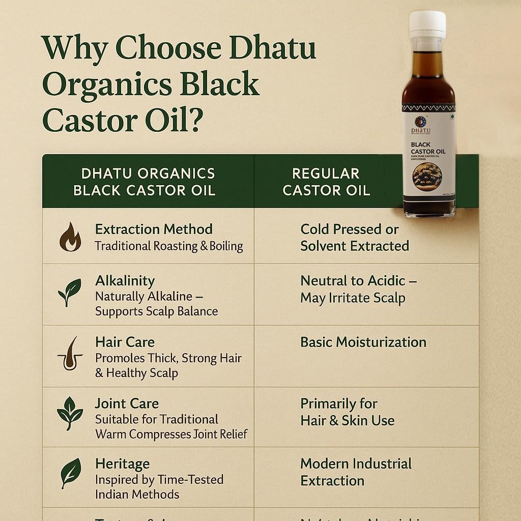 Dhatu Organics Black Castor Oil 100ml | Hair Growth & Massage | Scalp Health | Moisturiser | Traditional Method of Extraction | 100% Pure - Image 3 thumbnail