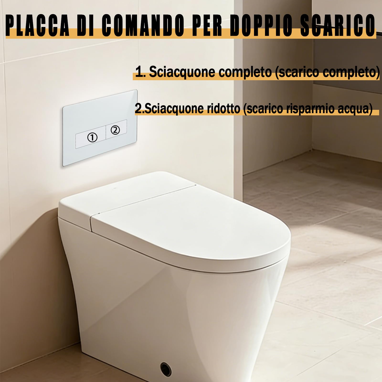 Empyreal Placca Di Comando WC Realizzata In Vetro Temperato, Compatibile Con Geberit Sigma 01/20/30, UP300 & UP320, 245 × 164 mm, Ricambio Per Scarico Con Set Leve Di Scarico E Telaio Di Montaggio