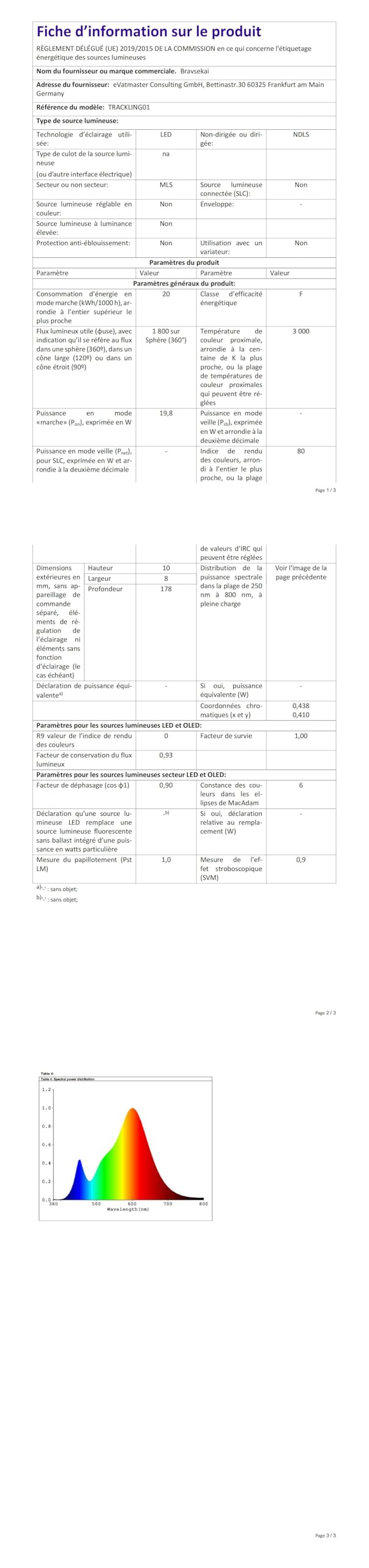 Kit completo de iluminación de pista 6 luces, sistema de iluminación de pista LED de 20 W 6000 K Cool White con 2 x 1 m cabezas de riel adicionales para exposiciones/pasillos (negro 6 cabezas 6000K)