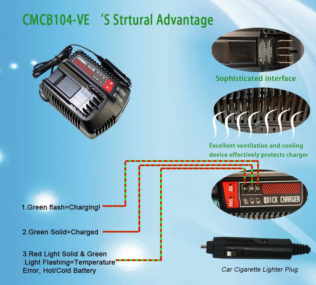 Compatible with Craftsman Vehicle/Car Charger for 20V Craftsman V20 Lithium-ion Battery Charger for CMCB201 CMCB202 CMCB203 CMCB204 CMCB205 CMCB209,Charger CMCB100,CMCB101 CMCB104, CMCB124, CMCB102