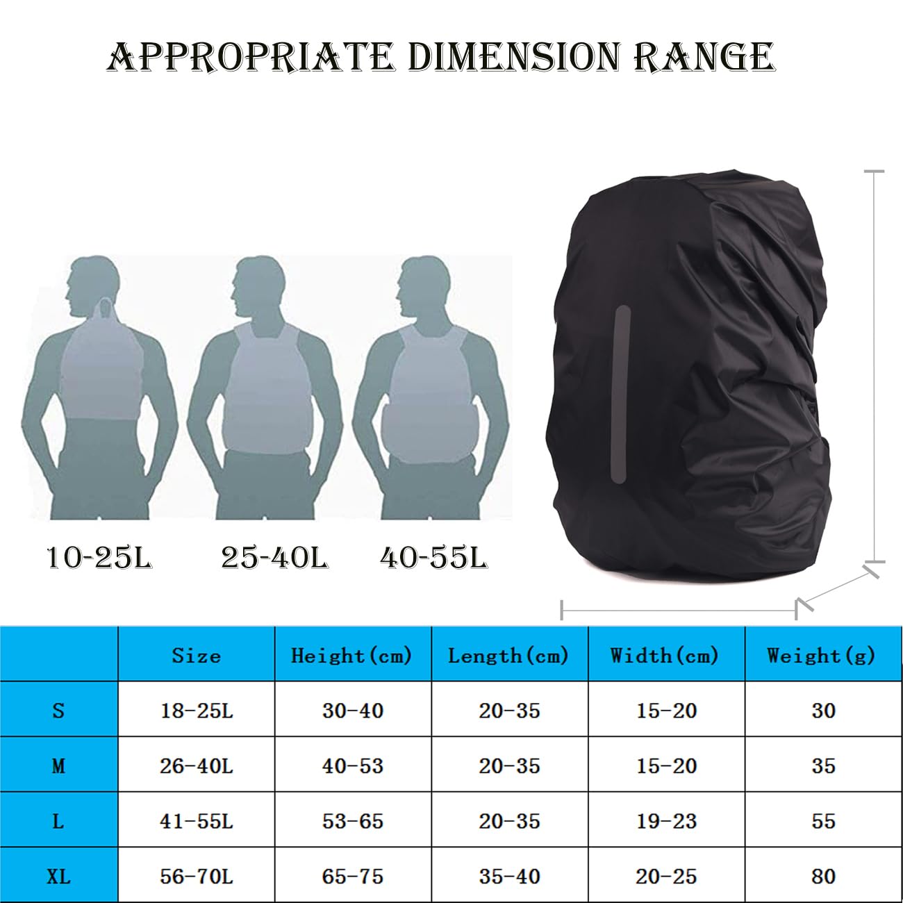 Paquete de 2 fundas impermeables para la lluvia para mochila, mochila con tira reflectante, funda de lluvia para bicicleta y senderismo (negro + negro, M (para mochila de 25 a 40 l))