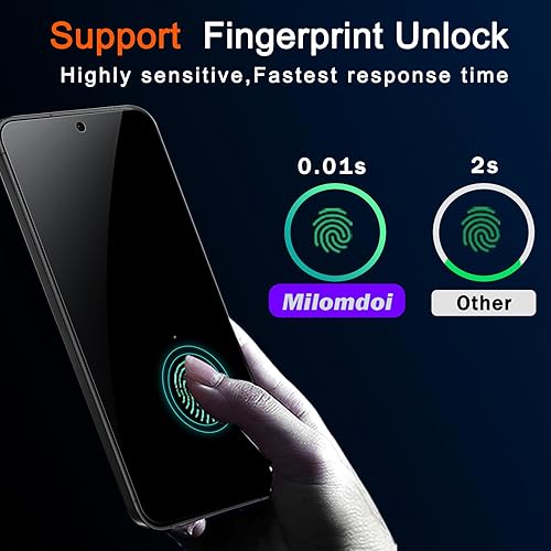 Miniatura 3 de Milomdoi Paquete de 4 protectores de pantalla de privacidad para Samsung Galaxy S24 Plus de 6.7 pulgadas con 4 protectores de lente de cámara de