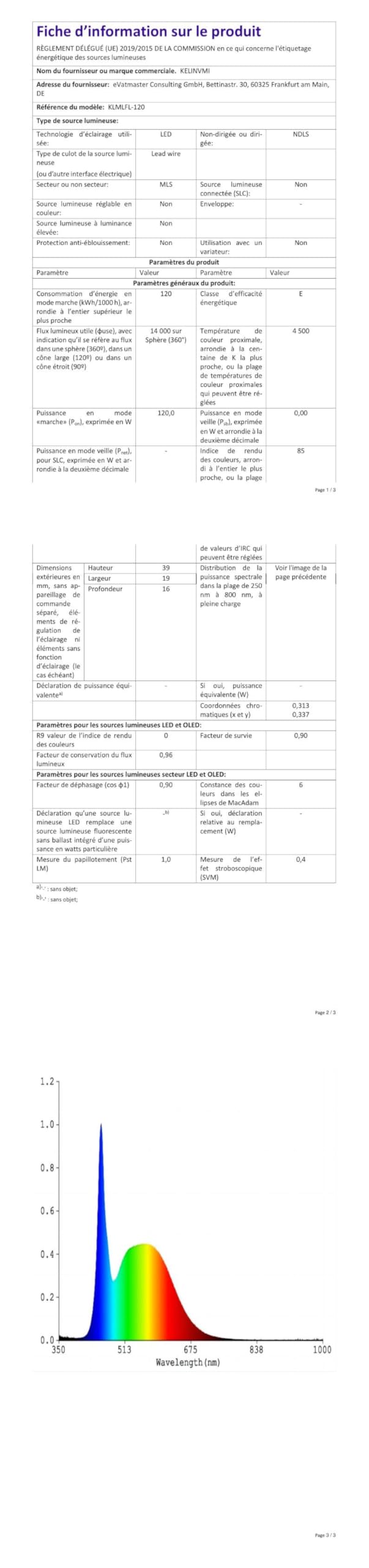 Projecteur LED d'extérieur 120 W 12000 lm Lumière de sécurité LED haute luminosité 4500 K Lumière blanche chaude avec IP66 étanche IP66 pour cour, jardin, aire de jeux