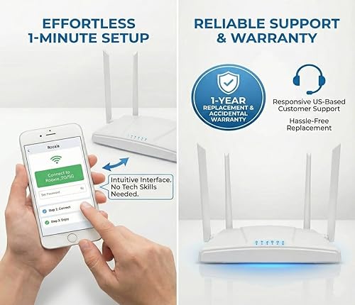 Miniatura 6 de AC1200  Enrutador WiFi Gigabit  4 puertos Gigabit Ethernet  4 antenas de 5dBi  5 Ghz  Router VPN inalámbrico  Cubre 2500 pies cuadrados  Reemplazo