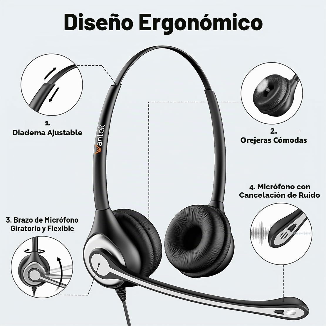 Wantek Auriculares estéreo, con Cable, USB-A, micrófono con cancelación de Ruido, Comodidad Durante Todo el día, USB-A: PC/Mac o teléfono móvil Mediante Equipos de conexión de 3,5 mm, Zoom y más