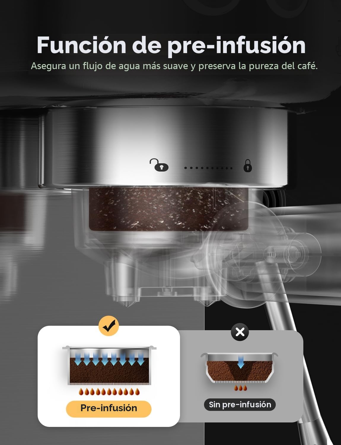 Neretva Cafetera 20 Bares, Cafetera Espresso 1350W Ultracompacta de Acero Inoxidable Con Pantalla LED & Vaporizador & Depósito de1.3 L Coffee Machine Profesional Doméstica – Espresso/Macchiato/Latte
