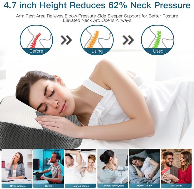 Cervical Neck Pillow for Pillows and Shoulder for Pain Relief Ergonomic Contour Pillow for Side Back Stomach Sleepers, Orthopedic Neck Support Pillow for Sleeping with Cooling and Daily Pillowcases - Image 6