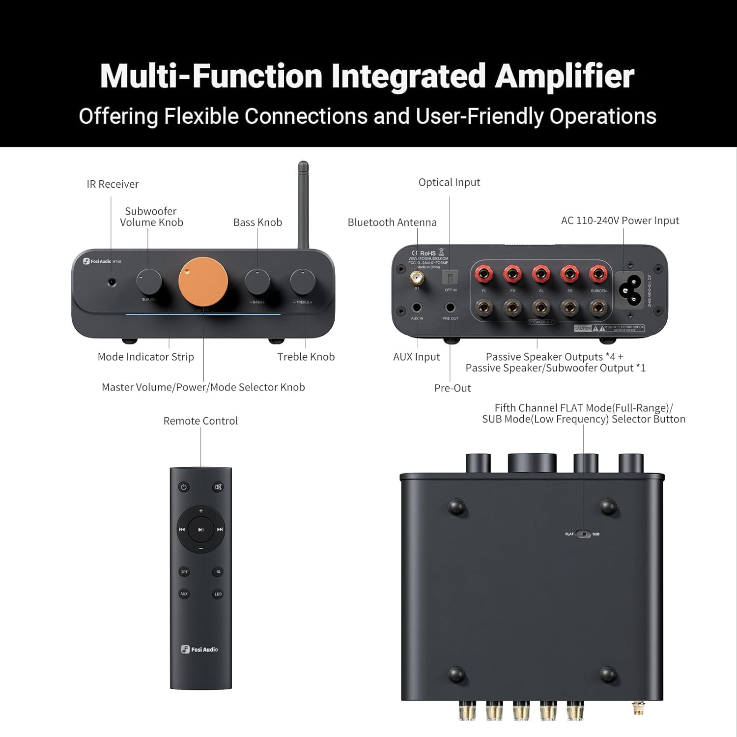 Fosi Audio Amplificador Bluetooth HT4S para alto-falantes externos