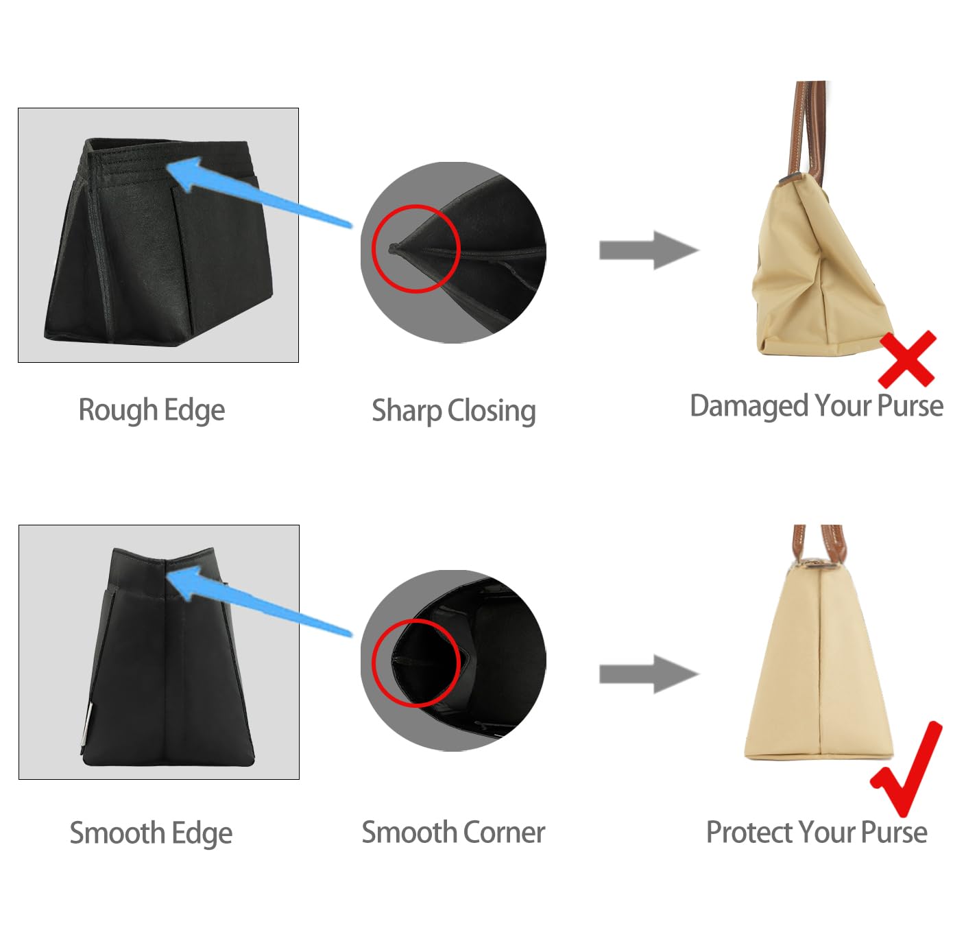 ZTUJO Organizador de bolso para bolso y moldeador de bolsas, inserto organizador de bolsa para Speedy Neverful, 6 tamaños (XL, negro sedoso)