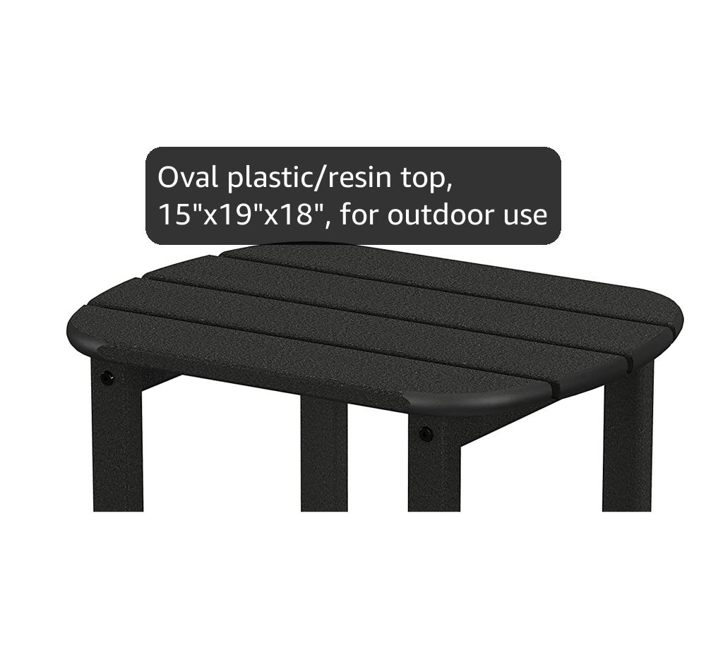 Amazon.com: POLYWOOD SBT18BL South Beach 18