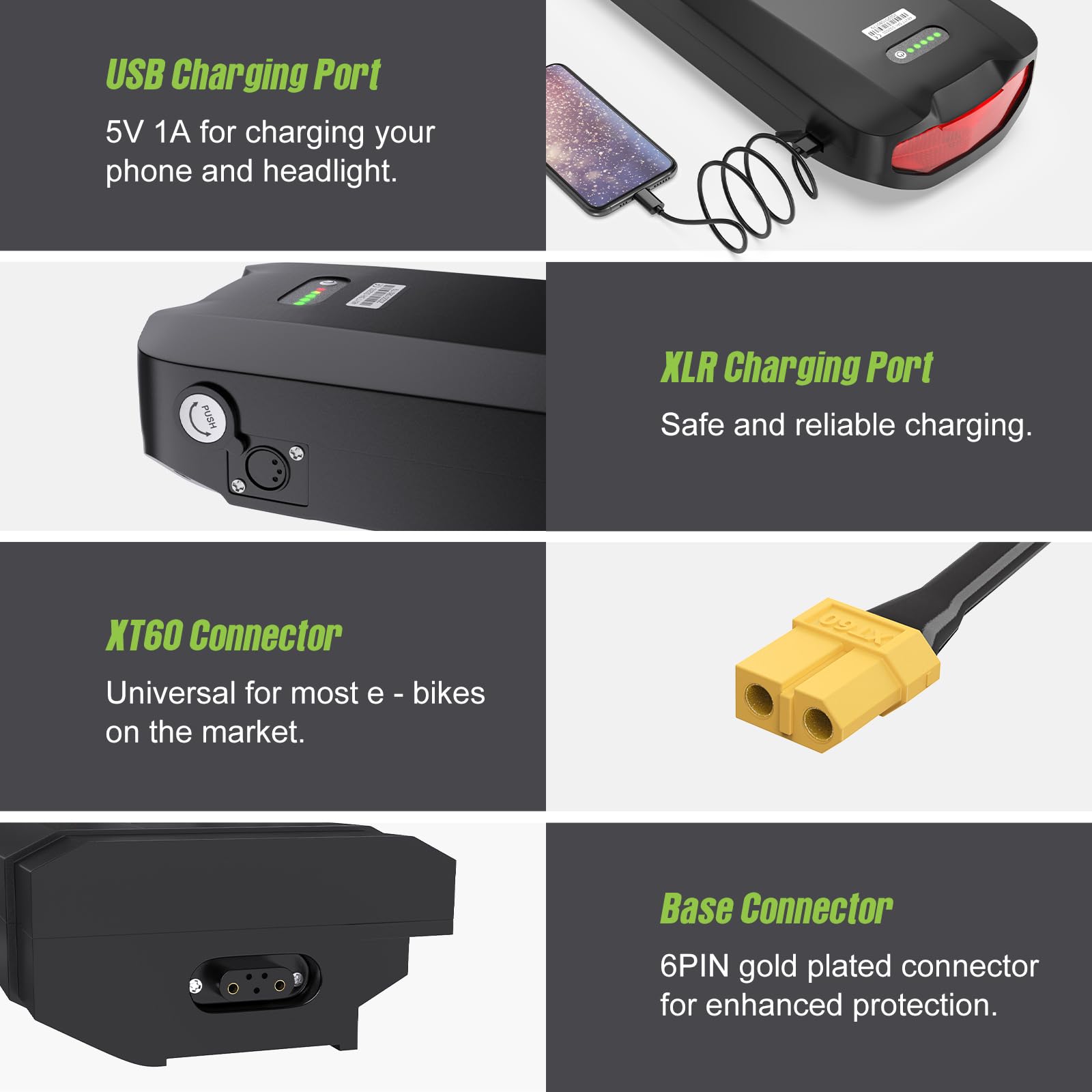 Varstrom Lithium Ebike Battery - 36V 48V 52V 13Ah 16Ah 17.5Ah 18.2Ah 20Ah Downtube/Rear Rack Batteris for Electric Bike Conversion, Compatible with BAFANG Mid Drive Kit and Hub Motor 250W - 1200W
